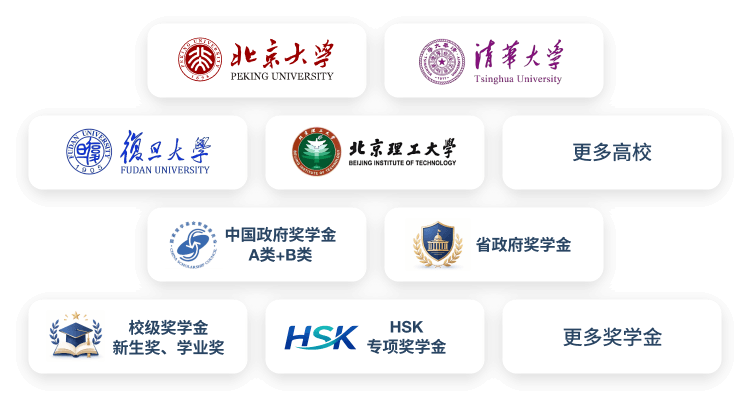 HSK Scholarship Universities