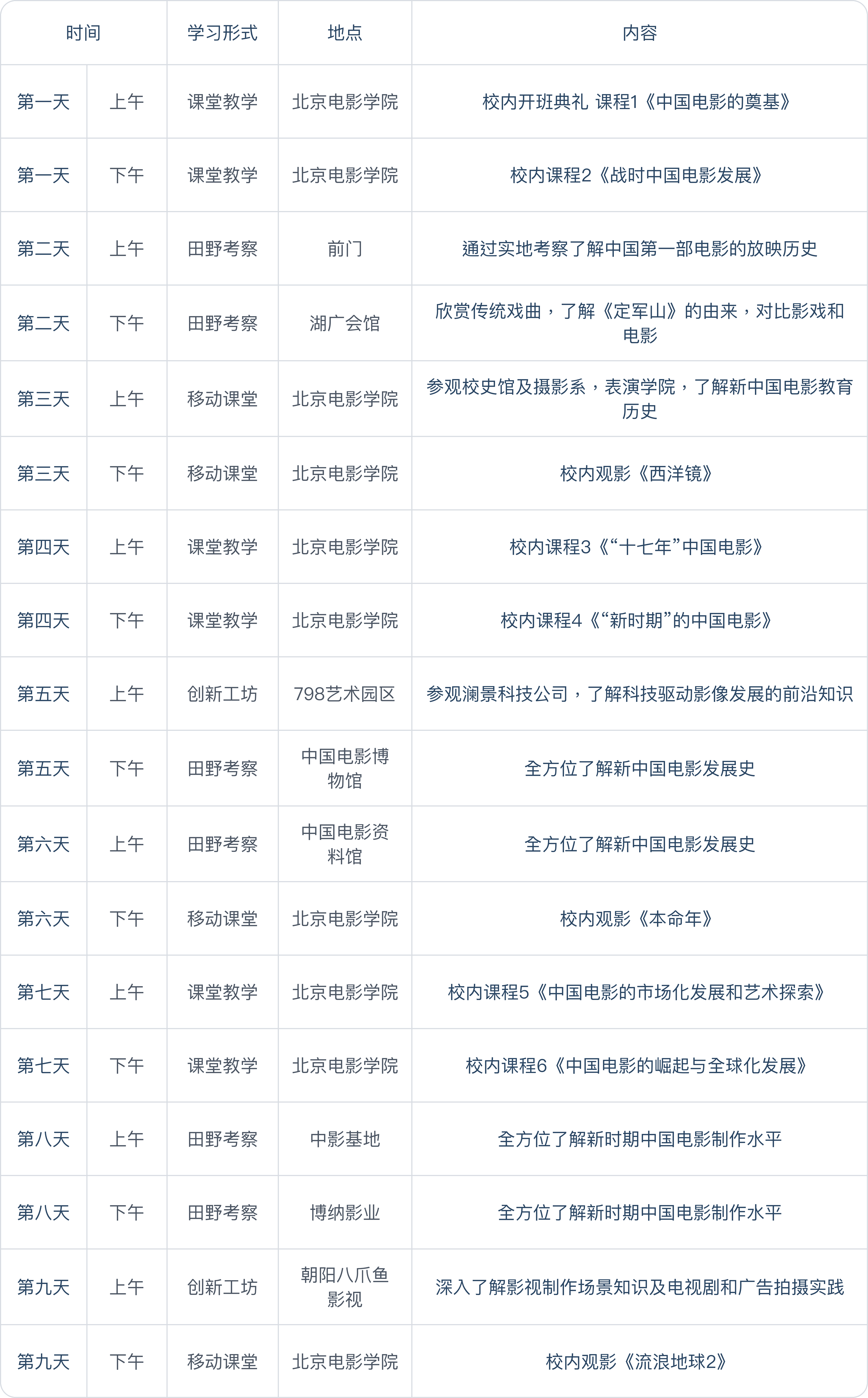 beijing-film-schedule-table-zh@5x.png