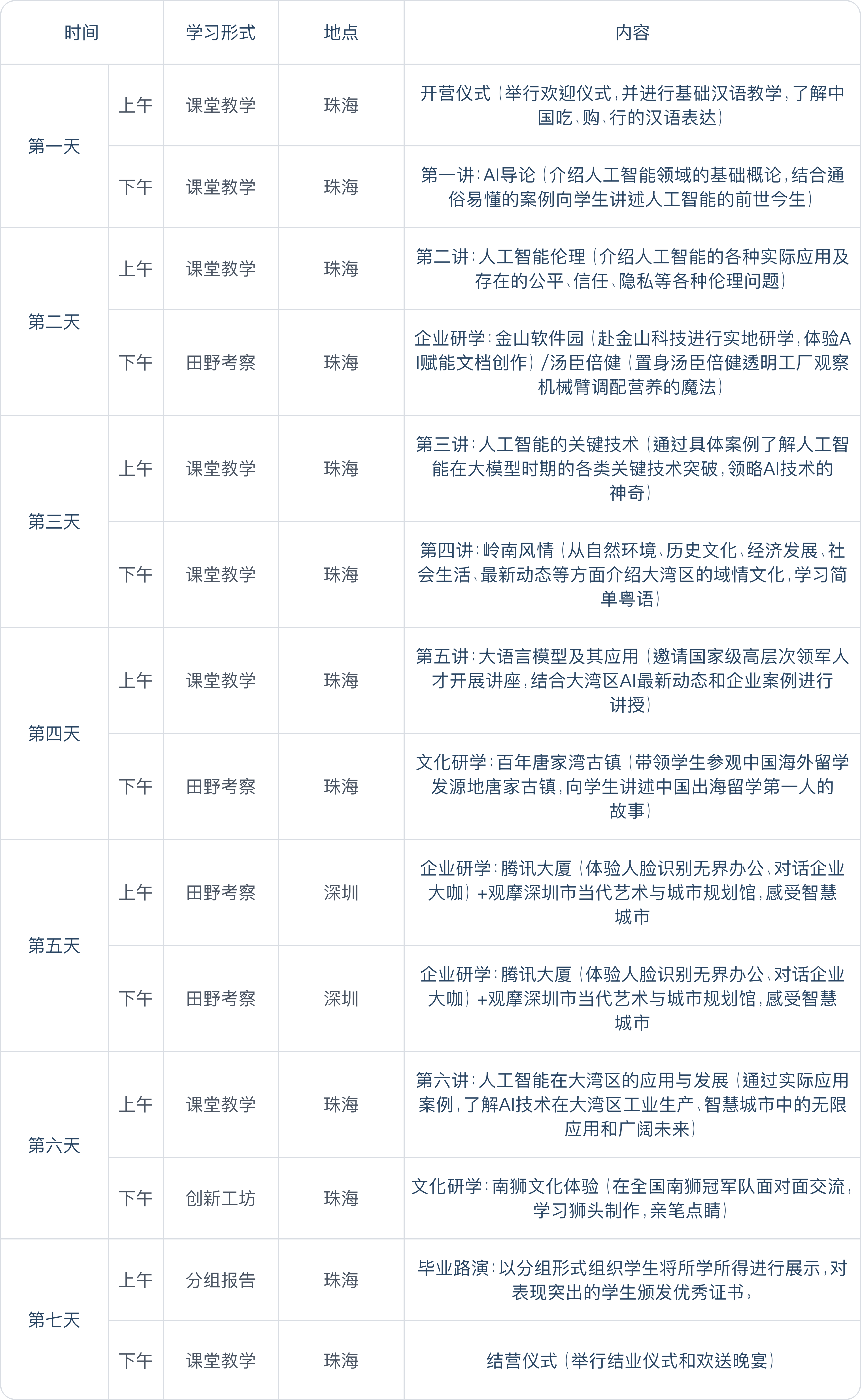 06-粤港澳大湾区-AI-中文@5x.png